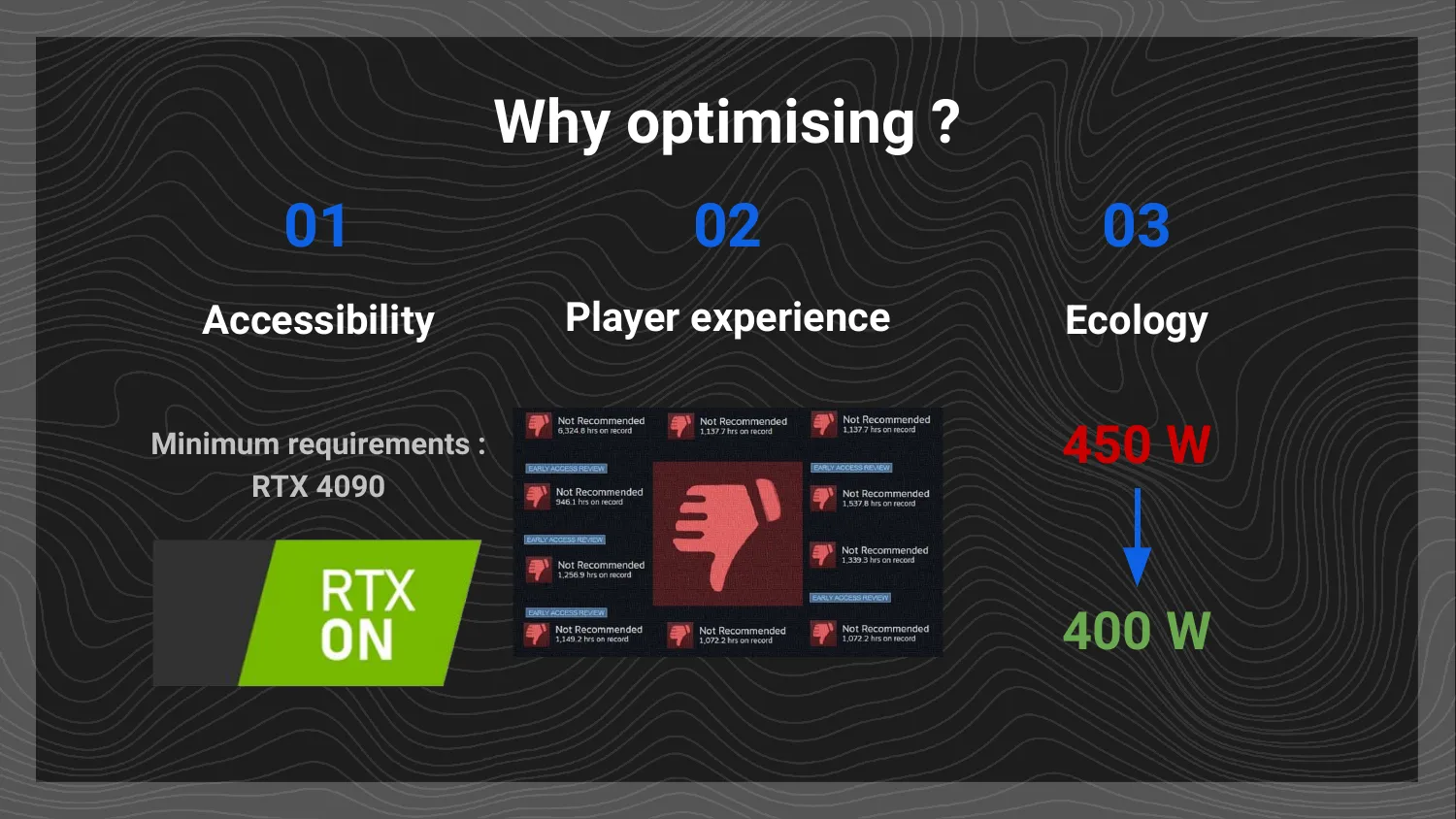 Why optimise slide: accessibility, player experience, ecology
