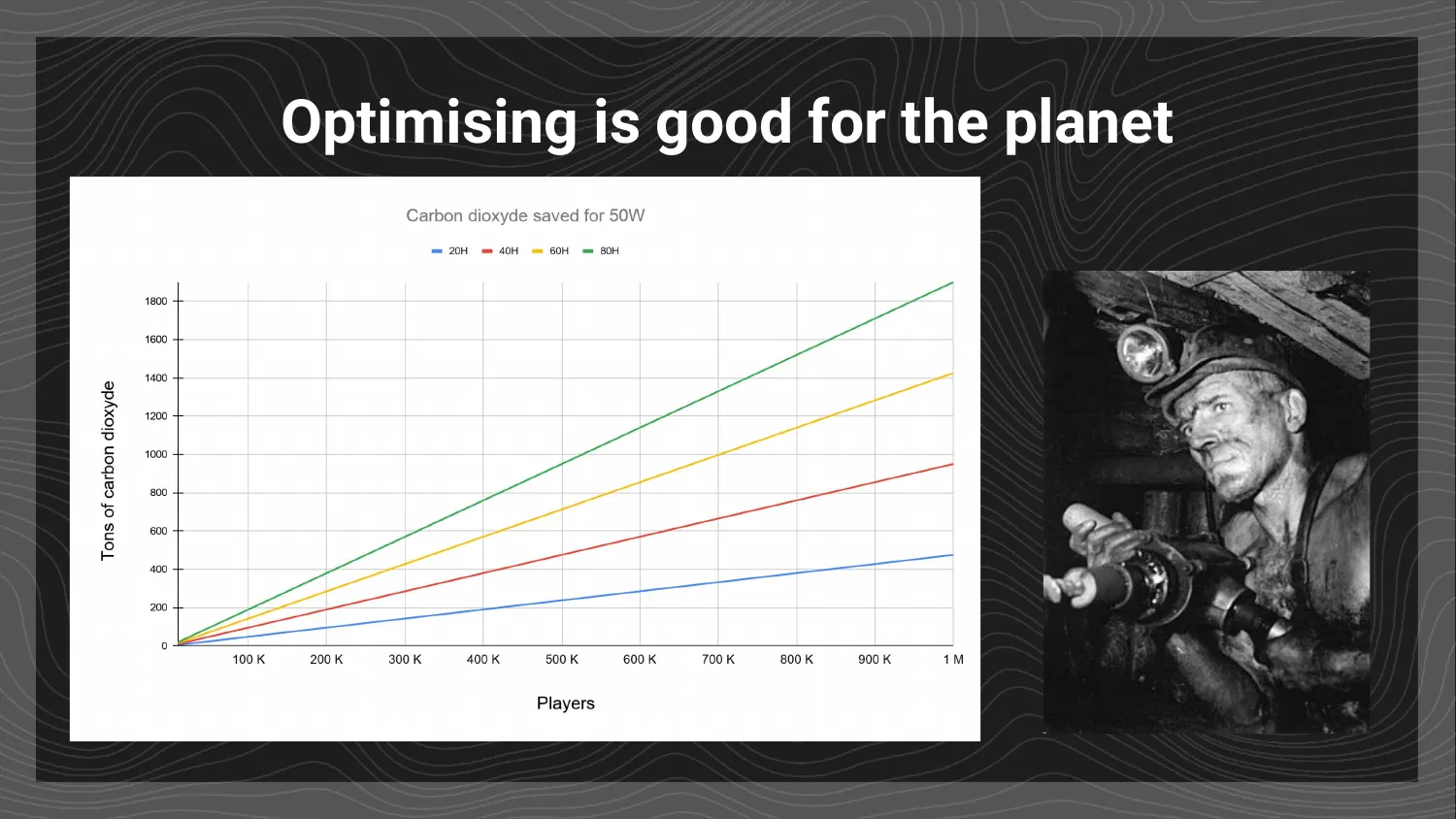 Ecology slide: "Optimiser, c'est bon pour la santé de la planète"