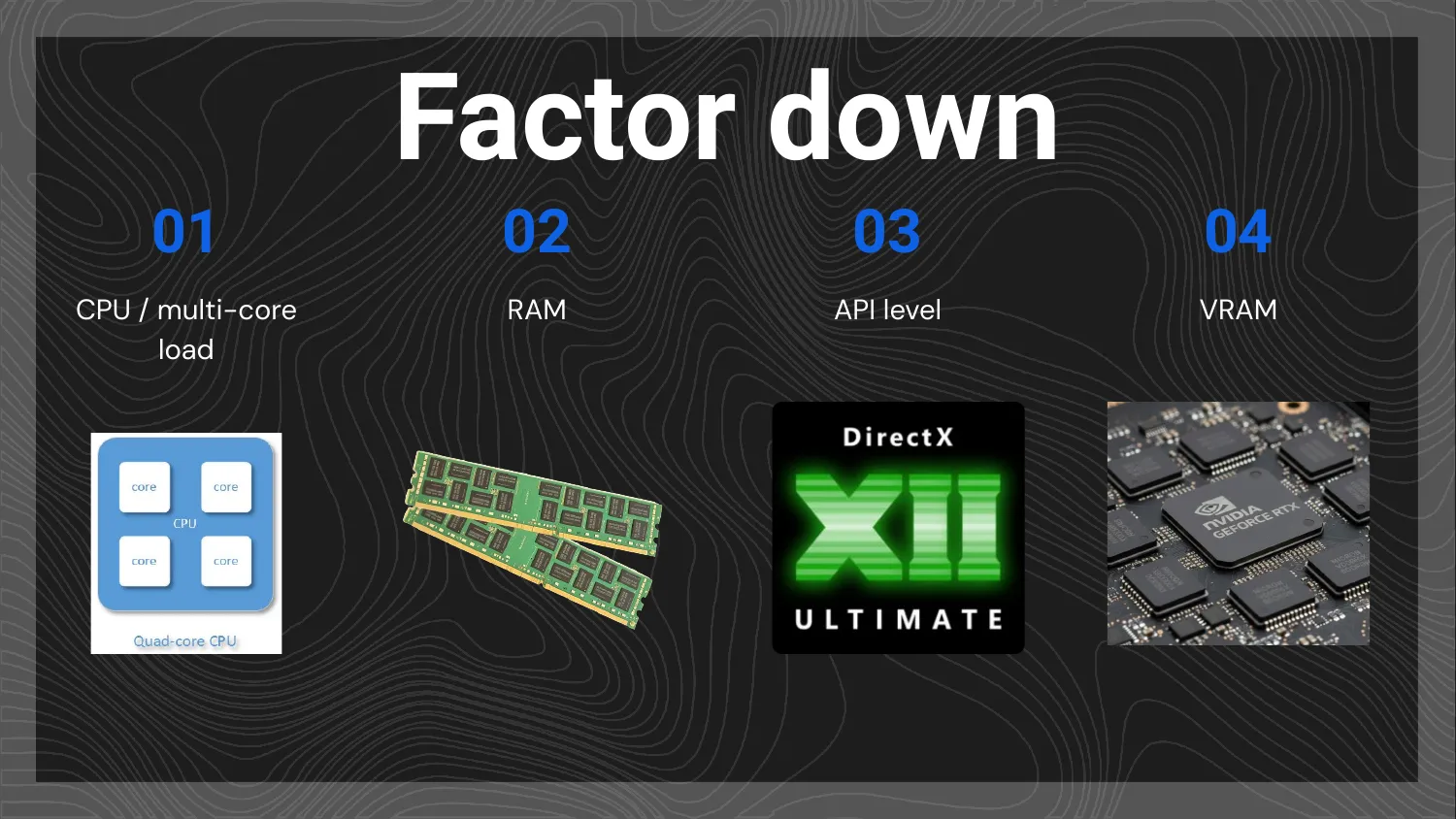 Factorise slide: CPU/multi-core, RAM, API level, VRAM