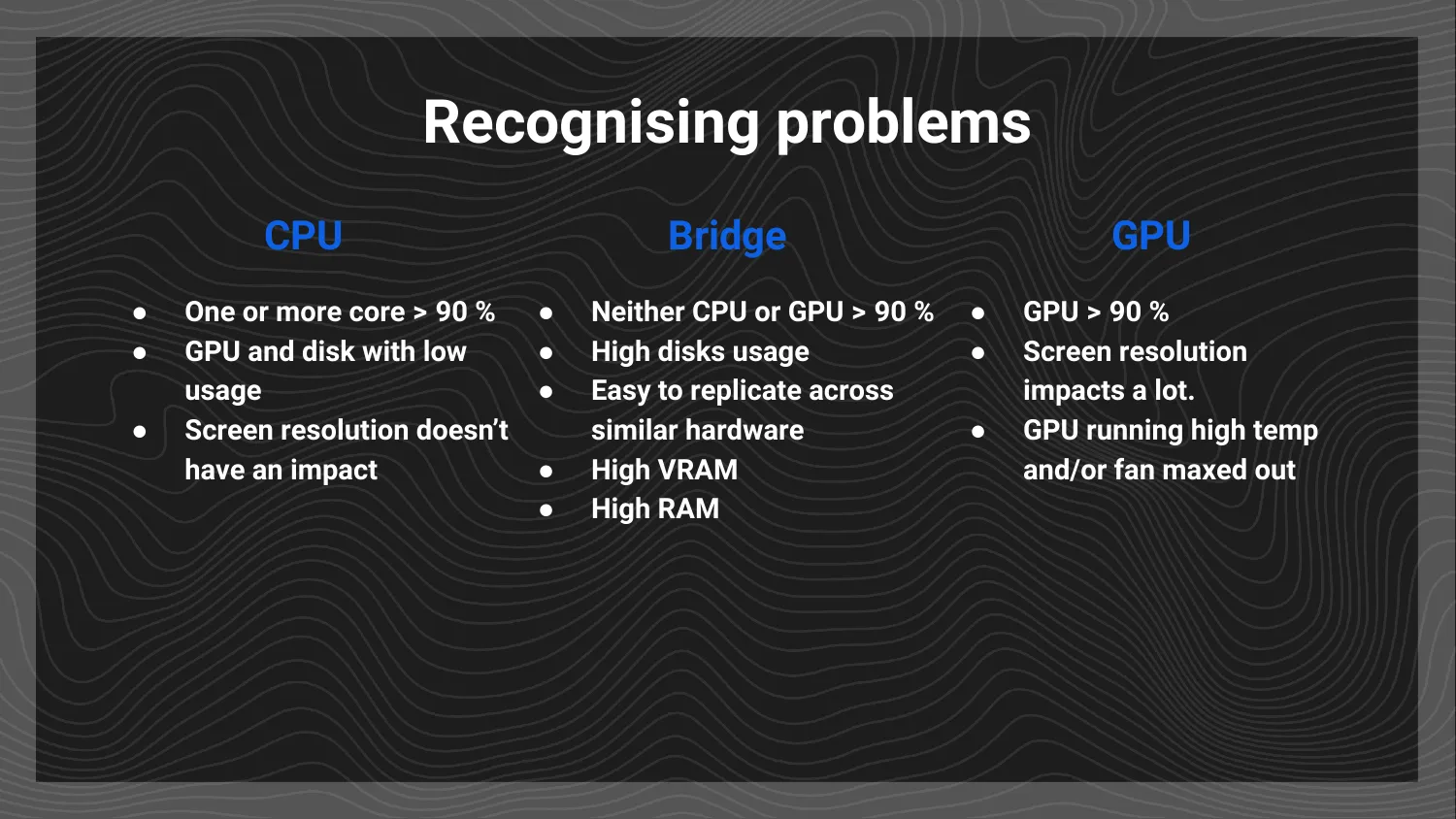 Recognising problems slide: CPU, Bridge, GPU symptoms
